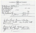 Thumbnail for version as of 14:06, 1 September 2014